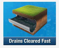 Fast Drain Clearing Collaroy